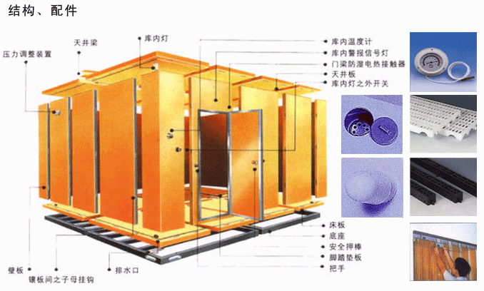 高低溫實驗室